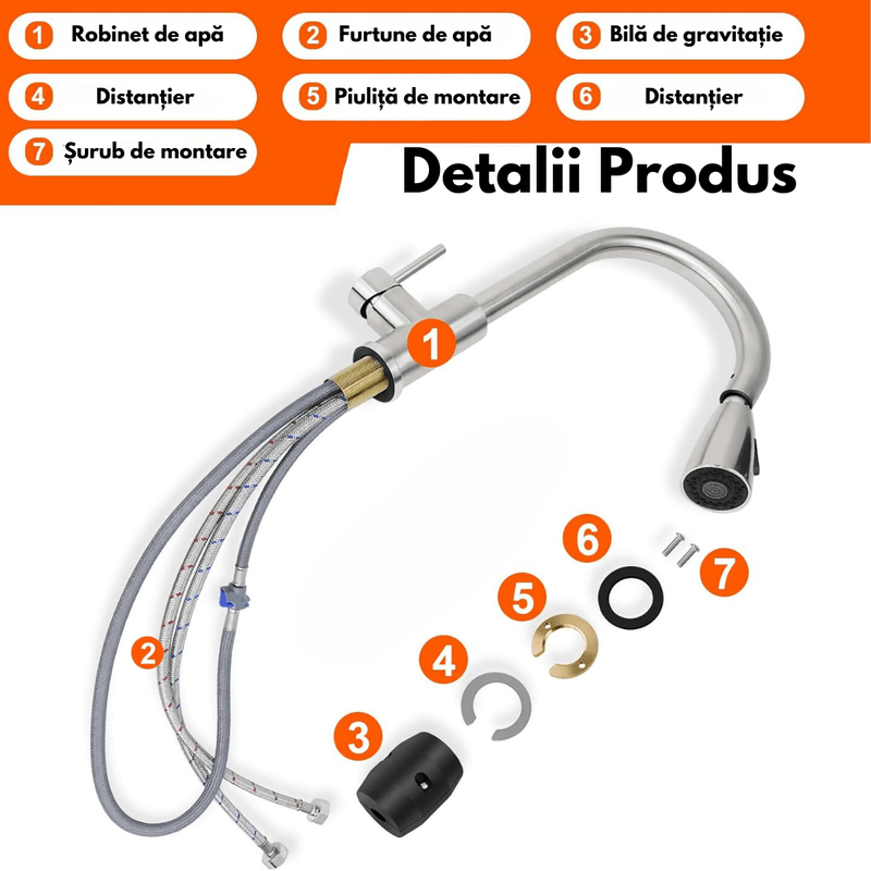 Casa si Gradina - Sanitare - Lavoar baie si accesorii - Baterii sanitare - Baterie pentru chiuveta INCO®, cu cap extensibil, pentru Apa rece-calda, Multifunctionala, Rotire 360° cu 2 Moduri - Infinity.ro