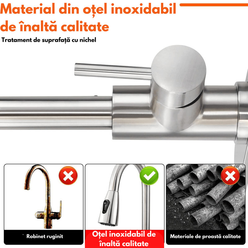 Casa si Gradina - Sanitare - Lavoar baie si accesorii - Baterii sanitare - Baterie pentru chiuveta INCO®, cu cap extensibil, pentru Apa rece-calda, Multifunctionala, Rotire 360° cu 2 Moduri - Infinity.ro
