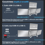 PC, gaming si accesorii - Desktop PC & monitoare - Monitoare - Monitor Extensibil si Portabil pentru laptop, Qova®, 3 Ecrane Full HD 1200P de 14" inch, sRGB 100%, pliabile si rotative - Infinity.ro