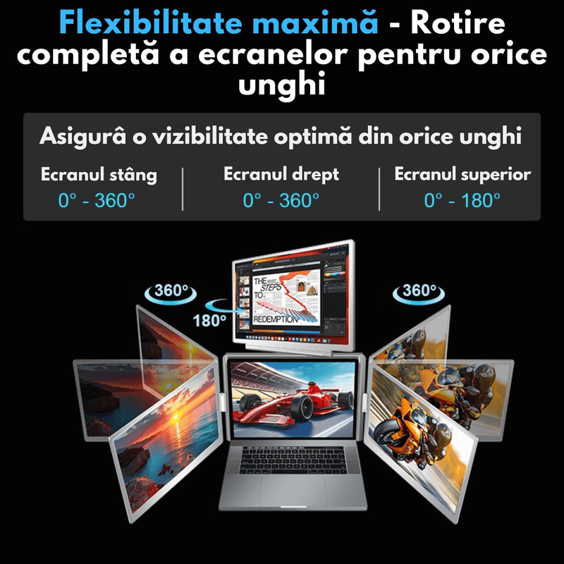 PC, gaming si accesorii - Desktop PC & monitoare - Monitoare - Monitor Extensibil si Portabil pentru laptop, Qova®, 3 Ecrane Full HD 1200P de 14" inch, sRGB 100%, pliabile si rotative - Infinity.ro