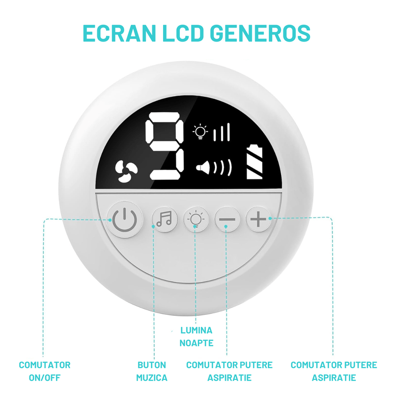 Jucarii, Copii si Bebe - Igiena si ingrijire - Accesorii ingrijire copii - Aspiratoare nazale si accesorii - Aspirator nazal electric pentru bebelusi si copii silentios INCO®, 9 niveluri de aspiratie reglabile, 3 varfuri silicon - Infinity.ro