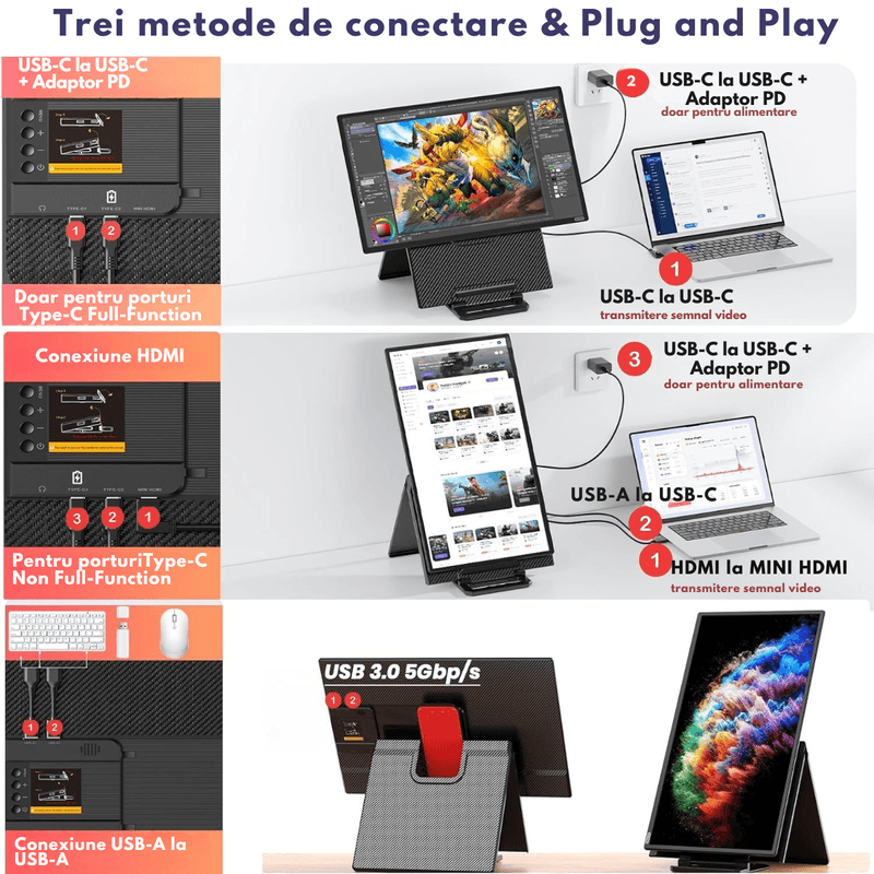 PC, gaming si accesorii - Desktop PC & monitoare - Monitoare - Monitor Portabil si Extensibil de 23.8 inch, Qova®, Ecran IPS, Full HD 1080p, 100Hz, 300 Nits, 120% sRGB, raport 16:9 - Infinity.ro