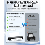 PC, gaming si accesorii - Imprimante, scanere & consumabile - Imprimante - Imprimante termice - Imprimanta termica A4 portabila VITTALIST 203DPI, BT/WiFi/USB, fara cerneala, tatuaje/documente, iOS/Android/Windows/Mac - Infinity.ro