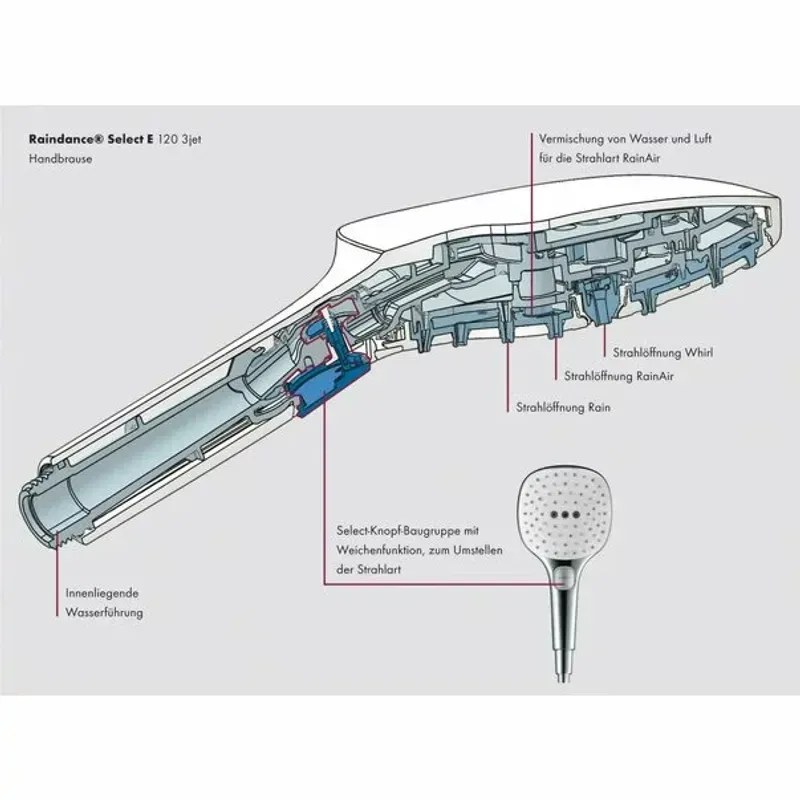 Casa si Gradina - Sanitare - Lavoar baie si accesorii - Baterii sanitare - Para de dus Hansgrohe Raindance Select E120 crom - alb 3 functii - Infinity.ro