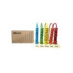 Jucarii, Copii si Bebe - Jucarii si jocuri - Jucarii & jocuri educative - Jocuri si jucarii educative - Jucarie Educativa Numaratoare din Lemn cu 5 Etape, Culori Diferite, Exercitii Matematice, Dezvoltare Logica, 3+ Ani - Infinity.ro