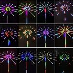 Casa si Gradina - Corpuri si surse de iluminat - Benzi LED - Instalatie Luminoasa LED RGB Fireworksu tip banda, Control prin Aplicatie, Bluetooth, Music&Voice Control - Infinity.ro