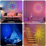 Casa si Gradina - Corpuri si surse de iluminat - Benzi LED - Instalatie Luminoasa LED RGB Fireworksu tip banda, Control prin Aplicatie, Bluetooth, Music&Voice Control - Infinity.ro