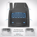 Auto si Moto - Intretinere auto - Covorase auto - Covorase Tip Tavita Compatibile Volkswagen Golf (Sportsvan AM1) , Blue - Infinity.ro