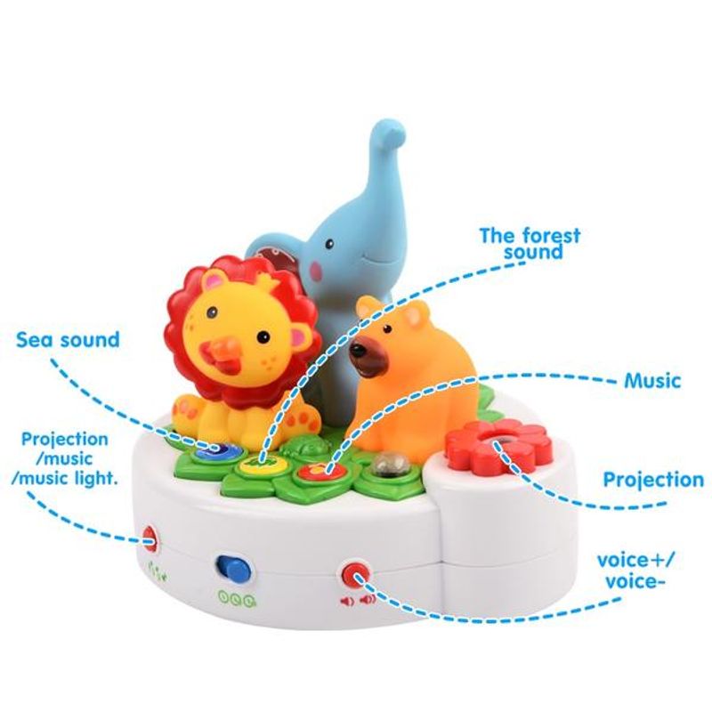 Casa si Gradina - Corpuri si surse de iluminat - Veioze si lampi - Lampi de veghe - Proiector muzical cu telecomanda Animal - Infinity.ro