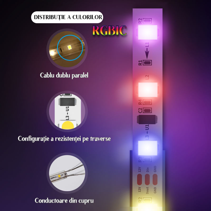 Casa si Gradina - Corpuri si surse de iluminat - Benzi LED - Banda LED RGBIC inteligenta cu Sincronizare, Camera HD cu Senzor de culoare Control prin Aplicatie TV 55-65 inch - Infinity.ro