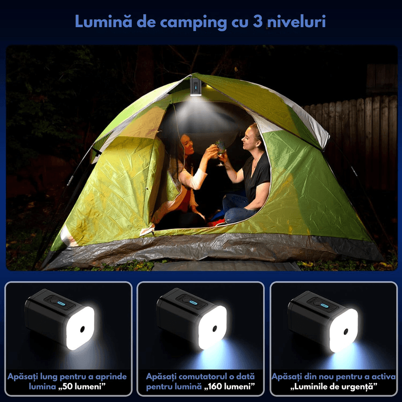 Sport si Outdoor - Ciclism - Accesorii pentru biciclete - Pompe biciclete - Pompa de aer electrica, 3 in 1,umflare/dezumflare/vidare, Baterie incorporata de 1200 mAh, Multifunctionala si Portabila - Infinity.ro