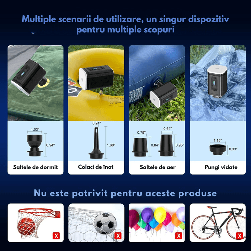 Sport si Outdoor - Ciclism - Accesorii pentru biciclete - Pompe biciclete - Pompa de aer electrica, 3 in 1,umflare/dezumflare/vidare, Baterie incorporata de 1200 mAh, Multifunctionala si Portabila - Infinity.ro