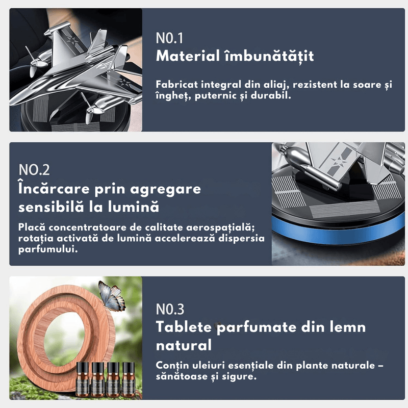 Auto si Moto - Intretinere auto - Odorizante auto - Odorizant Auto Cu Incarcare Solara, Parfum Dasbo® pentru masina, Model Avion, Baza Antiderapanda, Prindere pe Bord - Infinity.ro