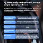 Auto si Moto - Intretinere auto - Odorizante auto - Aparat Profesional de odorizare, Difuzor parfumare Dasbo® auto, casa, birou, Portabil cu acumulator 500mAh - Infinity.ro