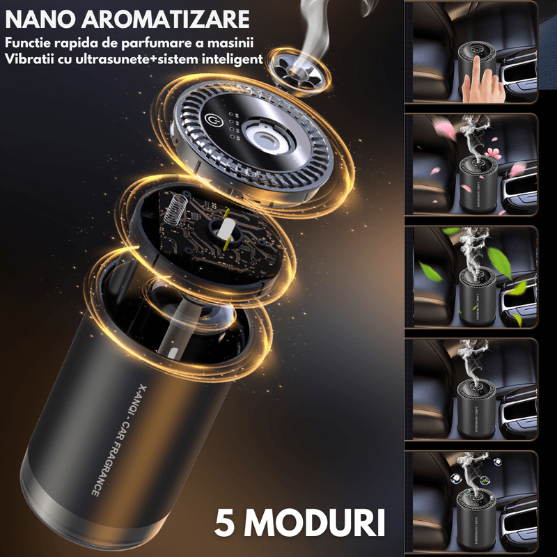 Auto si Moto - Intretinere auto - Odorizante auto - Aparat Profesional de odorizare, Difuzor parfumare Dasbo® auto, casa, birou, Portabil cu acumulator 500mAh - Infinity.ro