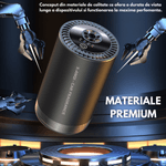 Auto si Moto - Intretinere auto - Odorizante auto - Aparat Profesional de odorizare, Difuzor parfumare Dasbo® auto, casa, birou, Portabil cu acumulator 500mAh - Infinity.ro