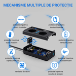 Auto si Moto - Reparatii si depanare - Invertoare auto - Invertor Tensiune Auto 12/24 V, Tensiune de iesire 220V, Putere 300W, 2 Priza EU, 2 Porturi USB QC3.0, 2 Port Type-C 30w - Infinity.ro