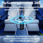 Auto si Moto - Intretinere auto - Odorizante auto - Aparat Profesional de odorizare/ Difuzor parfumare Dasbo®, auto, casa, birou, Portabil cu acumulator 500mAh - Infinity.ro