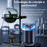 Auto si Moto - Intretinere auto - Odorizante auto - Aparat Profesional de odorizare/ Difuzor parfumare Dasbo®, auto, casa, birou, Portabil cu acumulator 500mAh - Infinity.ro