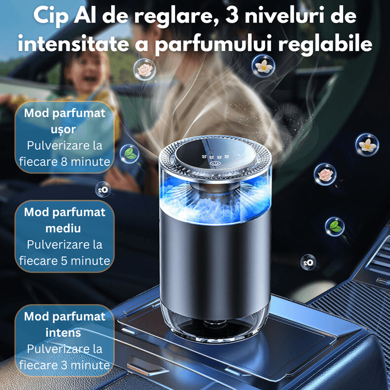 Auto si Moto - Intretinere auto - Odorizante auto - Aparat Profesional de odorizare/ Difuzor parfumare Dasbo®, auto, casa, birou, Portabil cu acumulator 500mAh - Infinity.ro