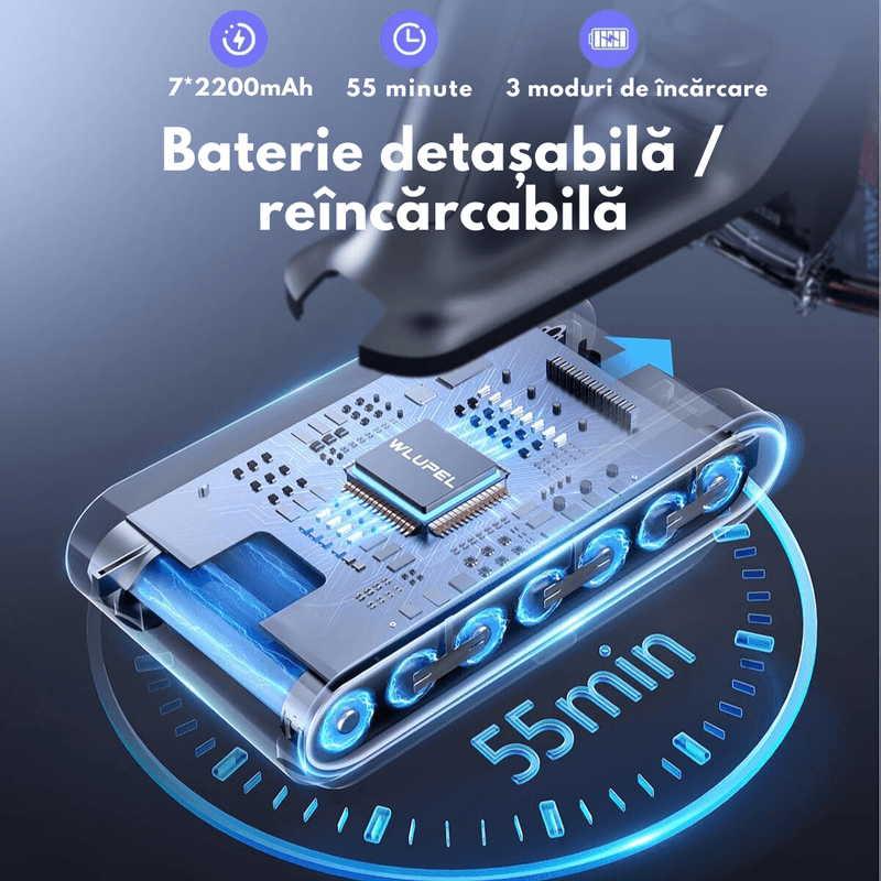 Electronice si Electrocasnice - Ingrijirea locuintei - Aspiratoare - Aspirator Vertical Fara Fir cu Acumulator, Dasbo®, 450W, Aspirare Puternica 40kPa Super Suction, 3 niveluri de putere - Infinity.ro