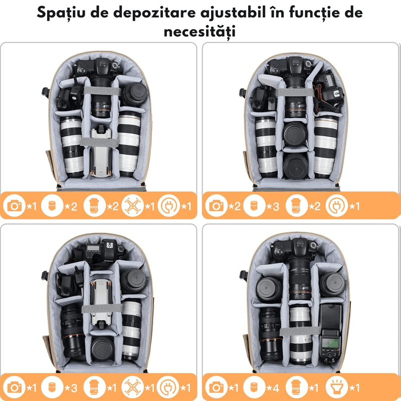 TV, Audio-Video si Foto - Aparate foto si accesorii - Accesorii foto si video - Genti / Rucsacuri / Huse - Rucsac pentru Camere Profesionale - Multifunctional DSLR - Mirrorless, Camera Sport, Drona, Suport Trepied, obiective - Infinity.ro