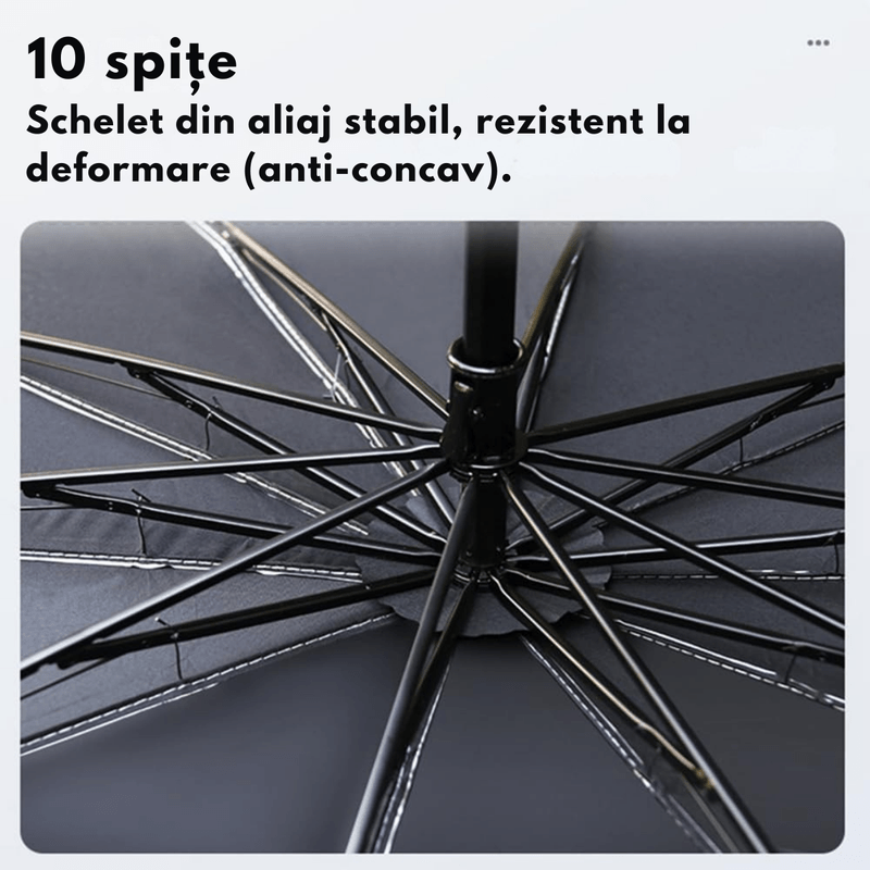 Auto si Moto - Intretinere auto - Huse auto - Parasolar Auto tip Umbrela Retractabila, Protectie Solara UV pentru parbriz masina, Pliabila si Usor de Utilizat,Cu Husa - Infinity.ro
