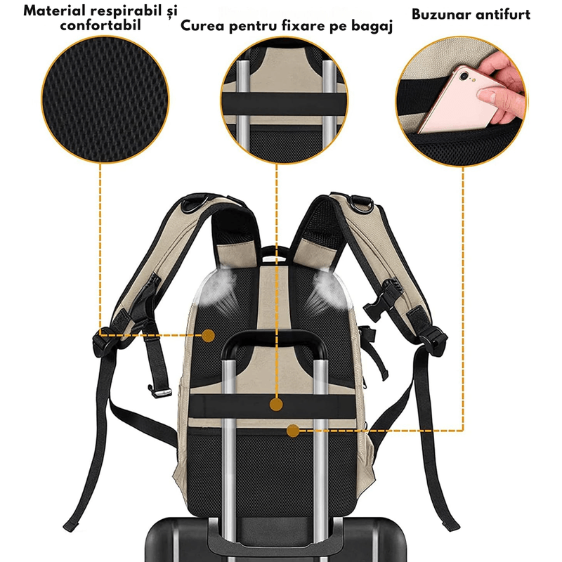 TV, Audio-Video si Foto - Aparate foto si accesorii - Accesorii foto si video - Genti / Rucsacuri / Huse - Rucsac pentru Camere Profesionale - Multifunctional DSLR - Mirrorless, Camera Sport, Drona, Suport Trepied, obiective - Infinity.ro
