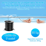 Sport si Outdoor - Sporturi acvatice - Pescuit - Echipament suplimentar pentru pescuit - Camera Subacvatica pentru Pescuit 1080P cu Ecran IPS 4.3”, Dasbo®, Unghi 220°, Viziune Nocturna IR, Baterie 5000 mAh - Infinity.ro