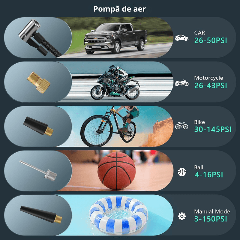 Auto si Moto - Reparatii si depanare - Redresoare - Starter auto portabil cu Compressor Multifunctional 4 in 1, Wireless cu Baterie 10000mAh,pentru motor Benzina sau Diesel - Infinity.ro