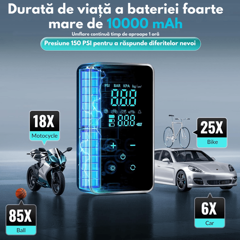 Auto si Moto - Reparatii si depanare - Redresoare - Starter auto portabil cu Compressor Multifunctional 4 in 1, Wireless cu Baterie 10000mAh,pentru motor Benzina sau Diesel - Infinity.ro