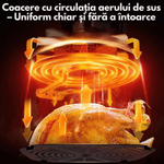 Electronice si Electrocasnice - Electrocasnice bucatarie - Aparate de gatit & desert - Friteuze - Friteuza cu aer cald, Airfryer fara ulei Silver Crest, Ecran digital tactil, Functii de gatire presetate,design din otel - Infinity.ro