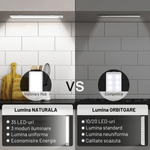 Casa si Gradina - Corpuri si surse de iluminat - Veioze si lampi - Veioze - Lampa LED SLIM Dasbo® cu senzor miscare, suport magnetic, led-uri puternice, fara fir,acumulator cu reincarcare prin USB - Infinity.ro