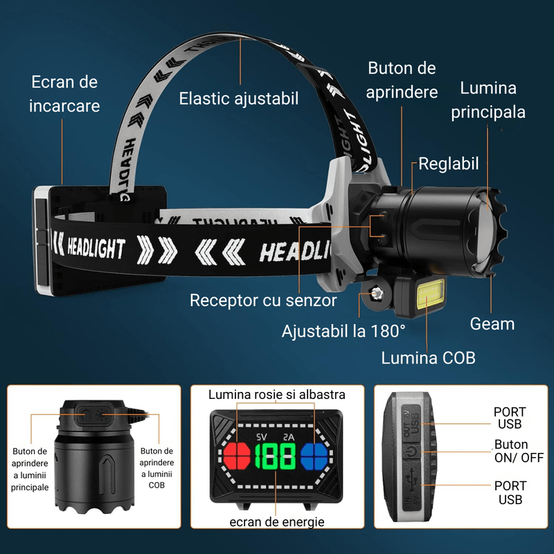 Casa si Gradina - Corpuri si surse de iluminat - Iluminat exterior - Lanterne - Lanterna de cap cu LED LASER + COB cu 3 acumulatori inclusi, senzor de miscare si ZOOM, Dasbo®, super luminoasa - Infinity.ro
