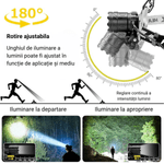 Casa si Gradina - Corpuri si surse de iluminat - Iluminat exterior - Lanterne - Lanterna de cap cu LED LASER + COB cu 3 acumulatori inclusi, senzor de miscare si ZOOM, Dasbo®, super luminoasa - Infinity.ro
