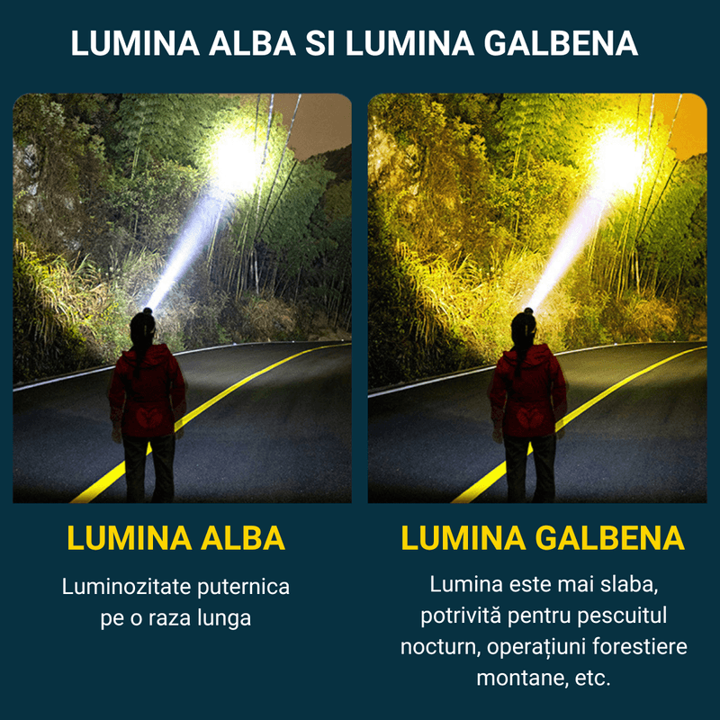 Casa si Gradina - Corpuri si surse de iluminat - Iluminat exterior - Lanterne - Lanterna de cap cu LED LASER + COB cu 3 acumulatori inclusi, senzor de miscare si ZOOM, Dasbo®, super luminoasa - Infinity.ro