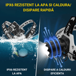 Casa si Gradina - Corpuri si surse de iluminat - Iluminat exterior - Lanterne - Lanterna de cap cu LED LASER + COB cu 3 acumulatori inclusi, senzor de miscare si ZOOM, Dasbo®, super luminoasa - Infinity.ro