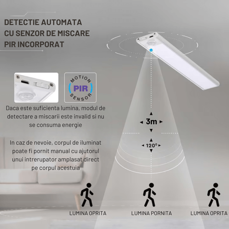 Casa si Gradina - Corpuri si surse de iluminat - Veioze si lampi - Veioze - Lampa LED SLIM Dasbo® cu senzor miscare, suport magnetic, led-uri puternice, fara fir, acumulator cu reincarcare,60 CM - Infinity.ro