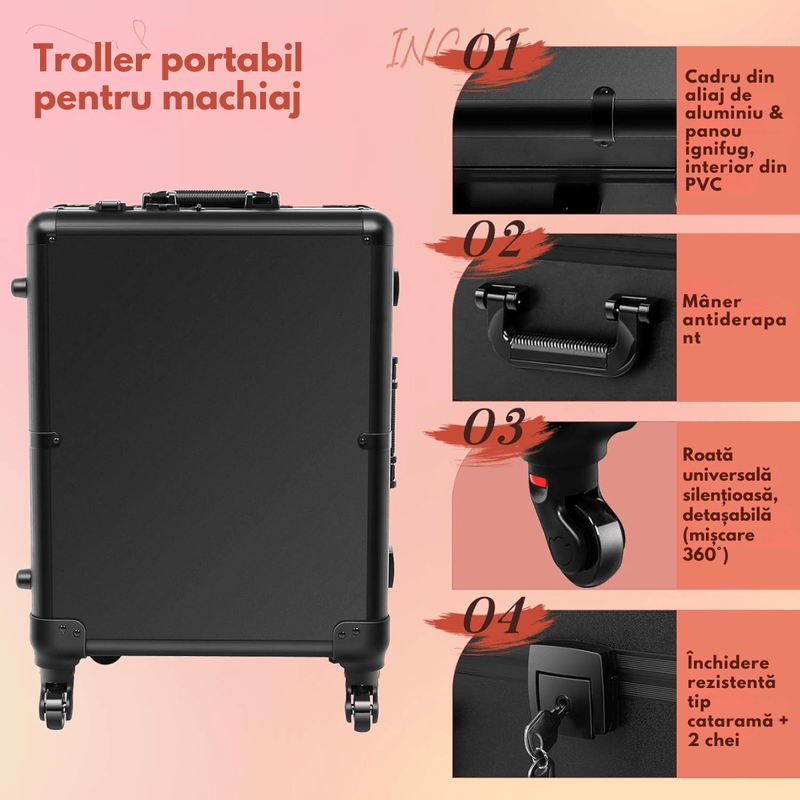 Ingrijire personala si Cosmetice - Machiaj - Portfarduri si genti cosmetice - Geanta profesionala pentru machiaj, tip Troler pentru produse de makeup, boxe Bluetooth integrate, prize si sertare - Infinity.ro