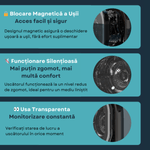 Electronice si Electrocasnice - Masini si uscatoare de rufe - Masini de spalat rufe cu uscator - Uscator de Rufe portabil si compact, mini uscator DASBO cu condensator, 0.8 Kg, Pompa de caldura - Infinity.ro