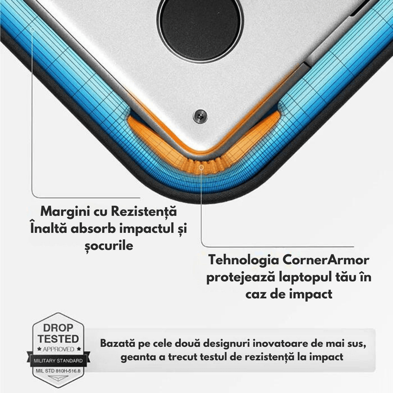 Laptop, Telefoane si Tablete - Laptopuri si accesorii - Accesorii Laptop - Genti laptop - Husa de Protectie si Transport MacBook / Laptop / Tableta de 16 Inch, Dasbo®, Impermeabila, Rezistenta la socuri - Infinity.ro