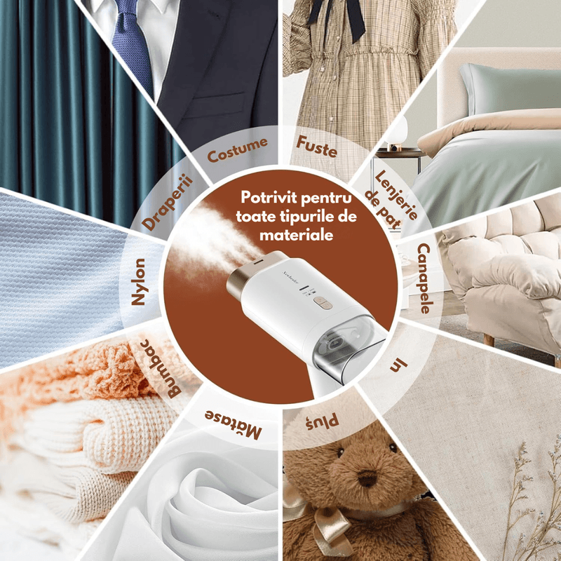 Electronice si Electrocasnice - Ingrijirea tesaturilor - Fiare de calcat - Fier de calcat cu abur pentru haine, Aparat de calcat Portabil, Ideal pentru calatorii, Dasbo®, 1200 W cu abur - Infinity.ro