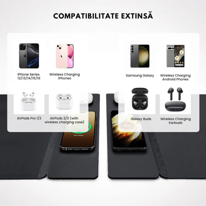 PC, gaming si accesorii - Periferice PC - Mousepad - Mousepad cu Incarcare rapida Wireless 2x15W, Protectie pentru birou Dasbo®, Rezistent la apa si usor de curatat - Infinity.ro