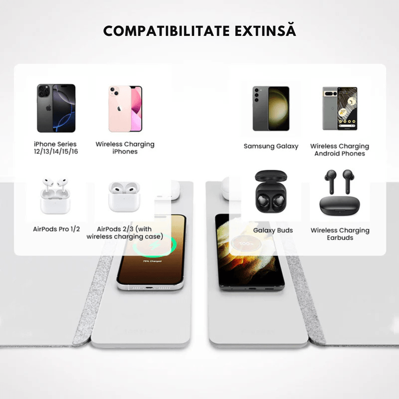 PC, gaming si accesorii - Periferice PC - Mousepad - Mousepad cu Incarcare rapida Wireless 2x15W, Protectie pentru birou Dasbo®, Rezistent la apa si usor de curatat - Infinity.ro