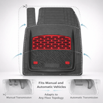 Auto si Moto - Intretinere auto - Covorase auto - Covorase Auto Tip Tavita Compatibile Peugeot 307 Hatchback 3 usi 2001-2005 Red - Infinity.ro