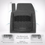 Auto si Moto - Intretinere auto - Covorase auto - Covorase Auto Tip Tavita Compatibile Peugeot 508 I SW (2014-2018) Black - Infinity.ro