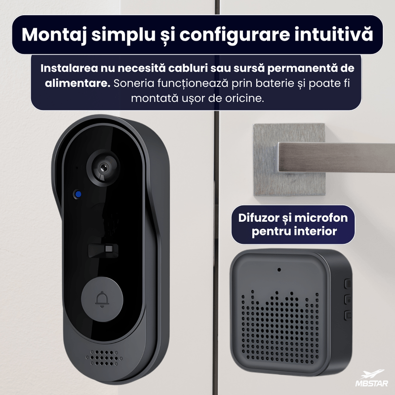 Casa si Gradina - Electrice - Accesorii electrice - Sonerii electrice - Sonerie Video cu Cameră HD 720P, Wi-Fi, Aplicație Mobilă, Viziune Nocturnă - Infinity.ro
