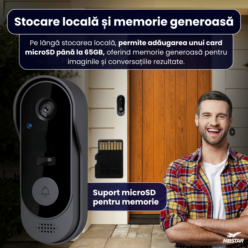 Casa si Gradina - Electrice - Accesorii electrice - Sonerii electrice - Sonerie Video cu Cameră HD 720P, Wi-Fi, Aplicație Mobilă, Viziune Nocturnă - Infinity.ro