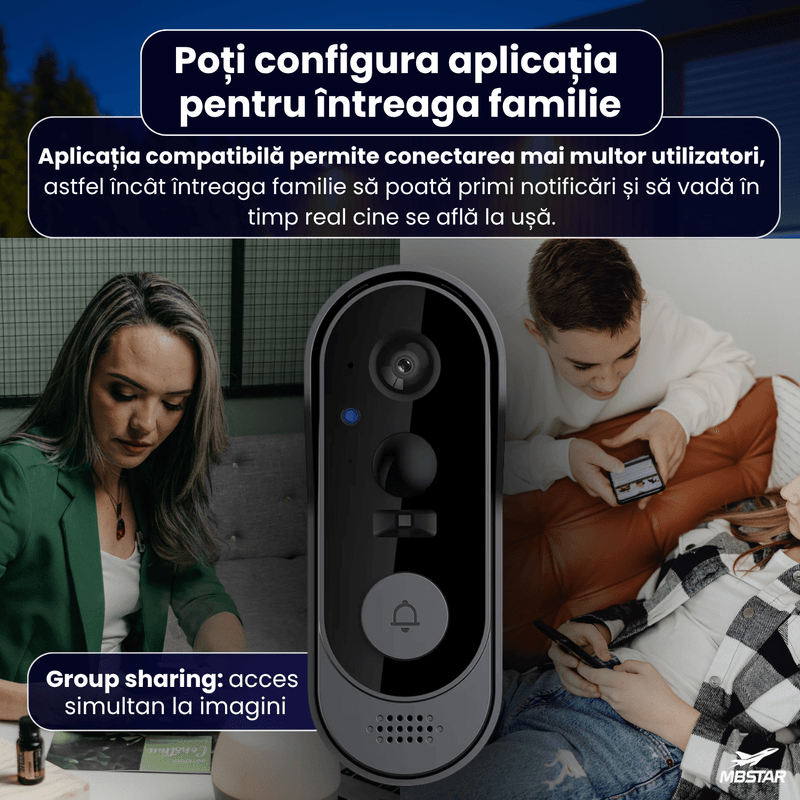 Casa si Gradina - Electrice - Accesorii electrice - Sonerii electrice - Sonerie Video cu Cameră HD 720P, Wi-Fi, Aplicație Mobilă, Viziune Nocturnă - Infinity.ro