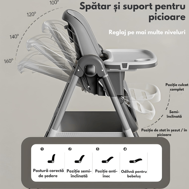 Jucarii, Copii si Bebe - Hrana si alaptare - Scaune de masa bebe - Scaun de Masa Pliabil 3 in 1 pentru Bebelusi si Copii, Qova®, Multifunctional, Reglabil pe inaltime, 4 Pozitii inclinare - Infinity.ro